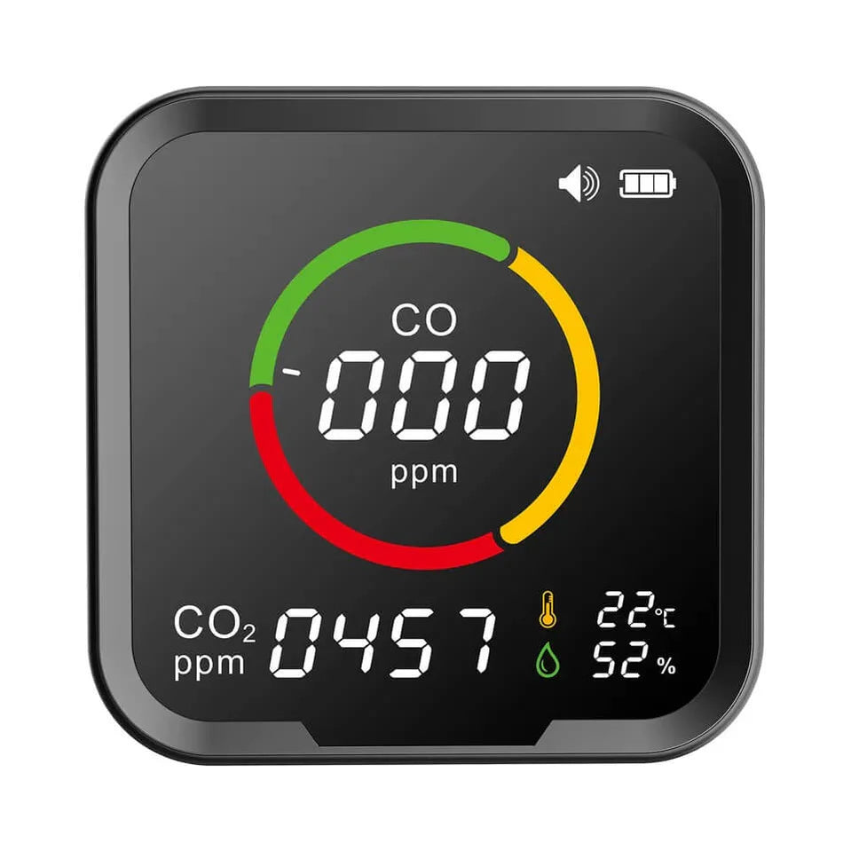 Carbon Dioxide Detectors — Measuremart