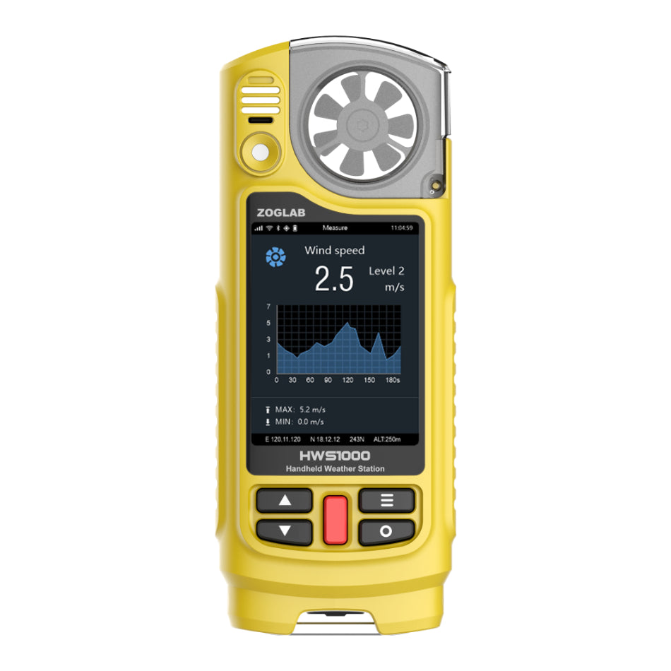 Weather Meter — Measuremart