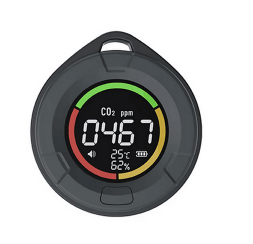Mini CO CO₂ Detector 